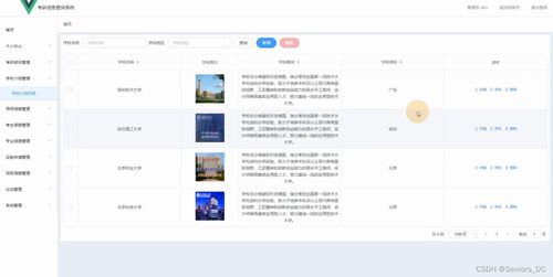 SSM考研信息收集與查詢系統(tǒng)設(shè)計與實現(xiàn)